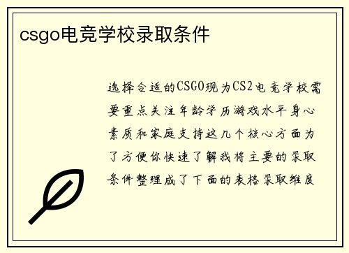csgo电竞学校录取条件